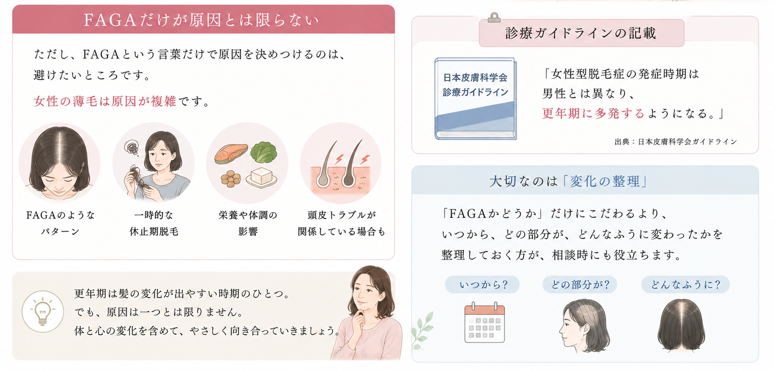 FAGAだけが原因とは限らない