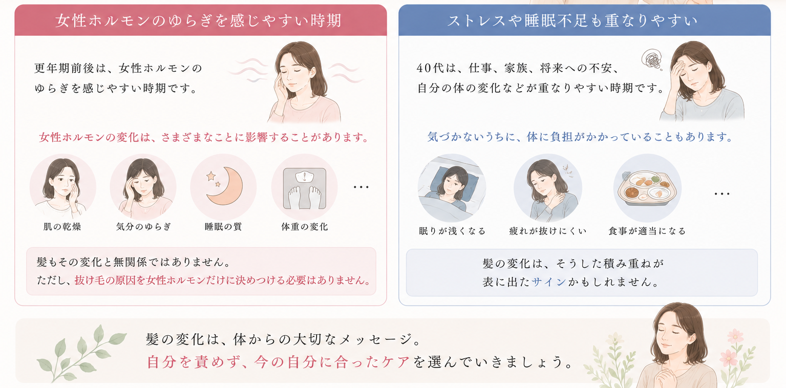 更年期前後に髪が変わりやすい理由