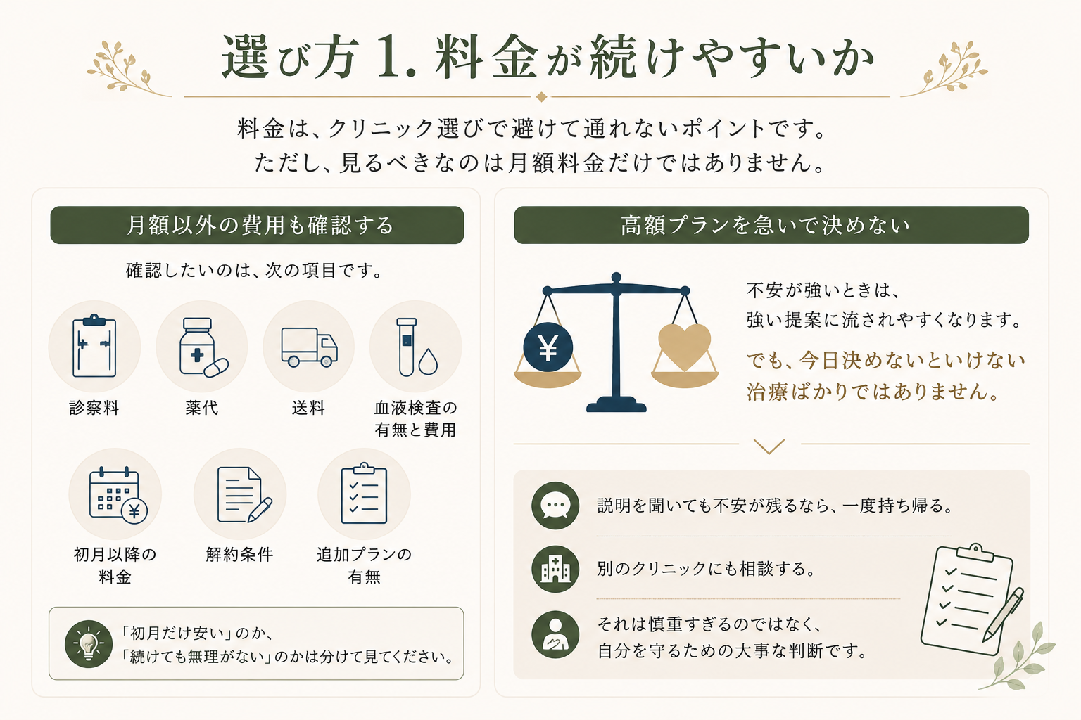 選び方1. 料金が続けやすいか