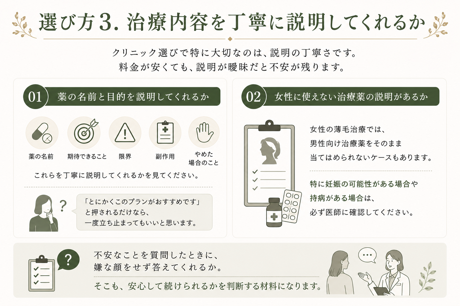 選び方3. 治療内容を丁寧に説明してくれるか
