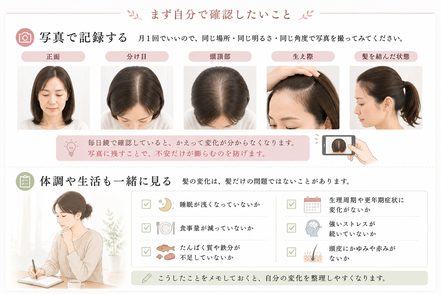 髪の毛の変化を写真で記録する